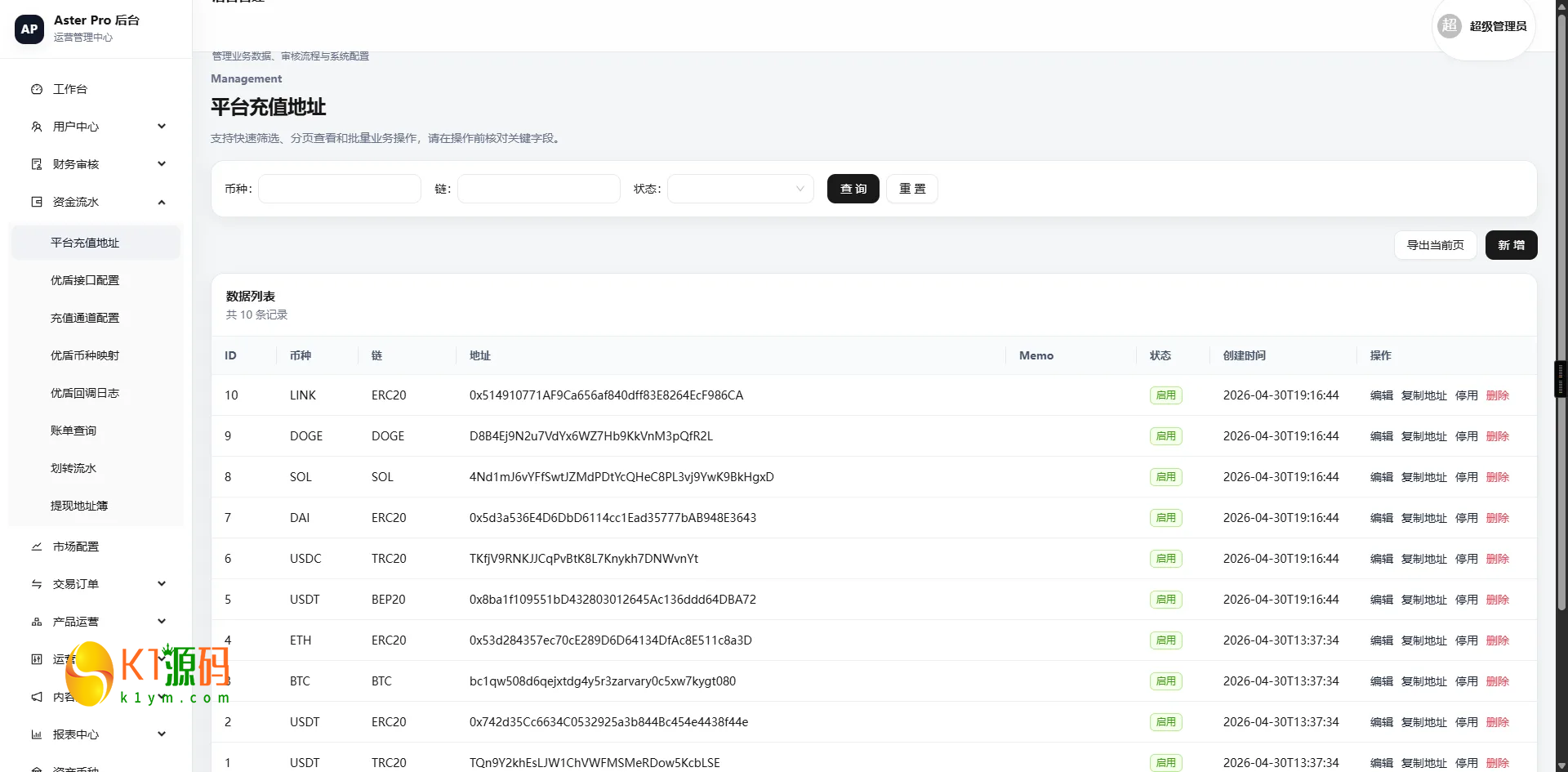 React 18仿欧易交易所源码现货合约NFT外汇AI量化DAPP区块链JAVA源码插图9