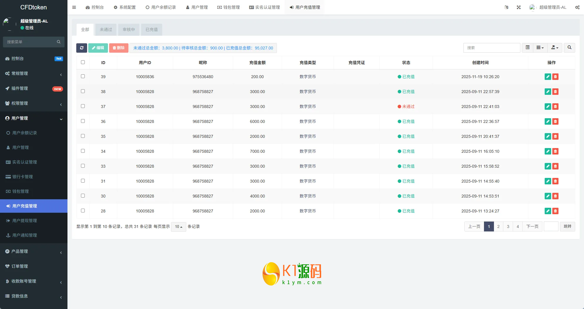 VUE+FastAdmin新版海外微盘系统多语言微交易/虚拟币秒合约/时间盘源码插图9
