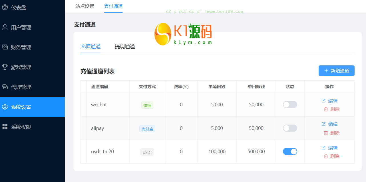 全新多语言数字竞猜游戏源码/28/蛋蛋/飞艇汽车/六合彩/时时彩/全开源/源码【亲测源码】插图9