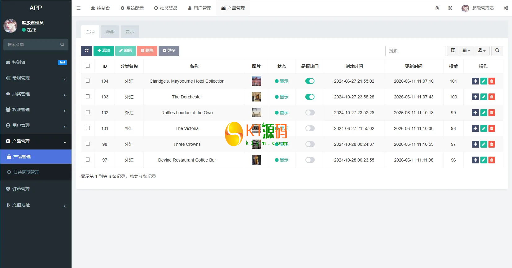 VUE+PHP新版酒店竞猜投注/酒店评价下注预设/抽奖/信用分源码插图9