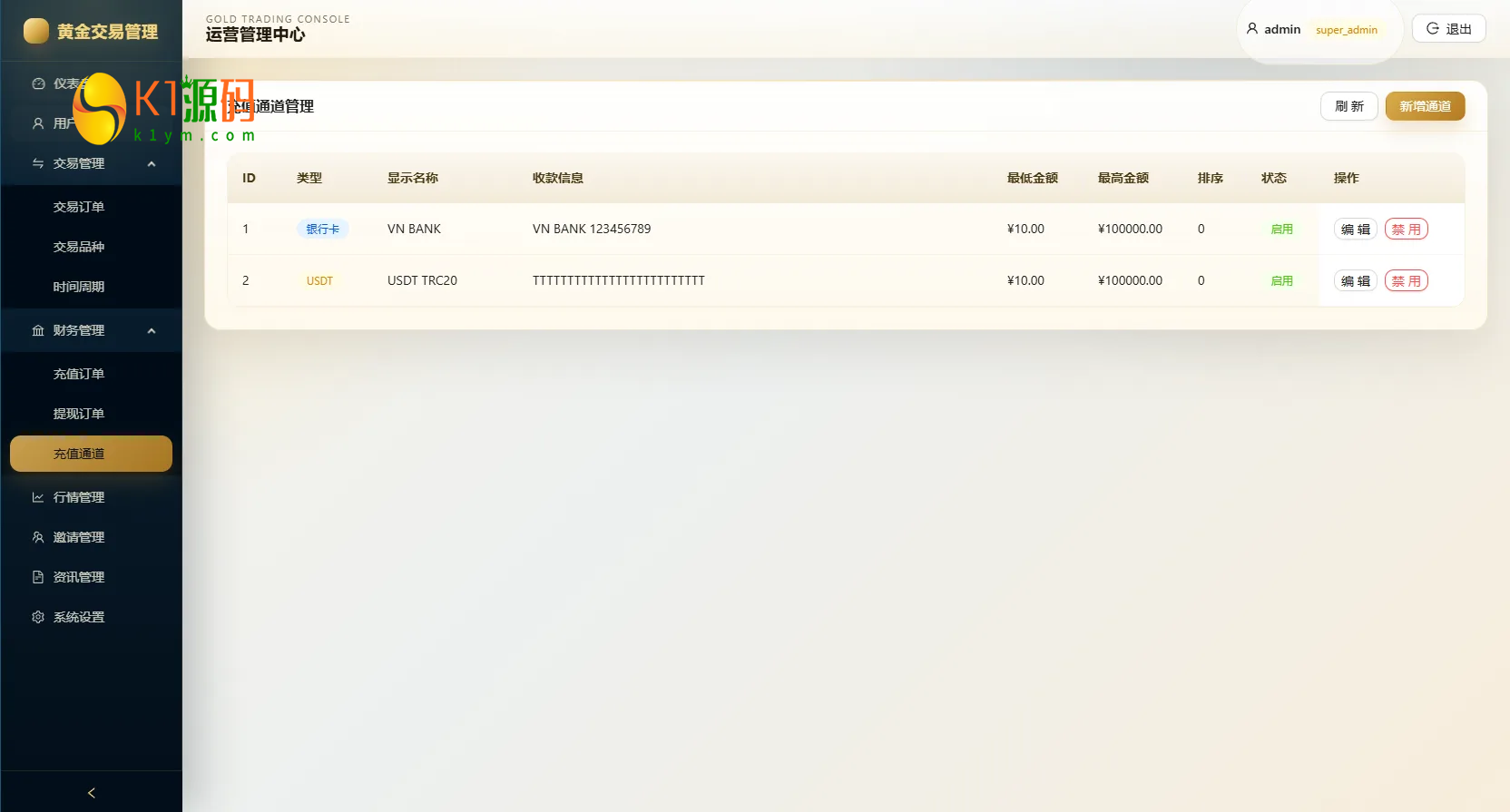 新版海外黄金微交易源码黄金秒合约交易黄金投资前端VUE后台JAVA开源插图10