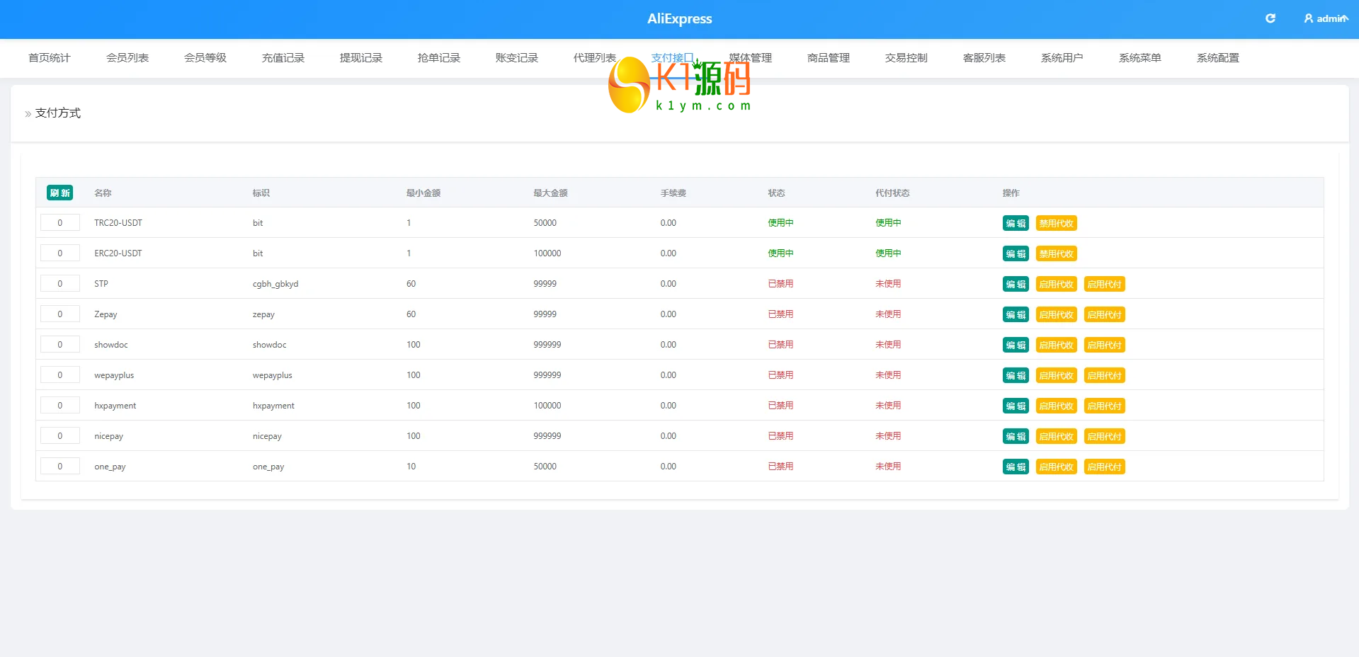 VUE多语言AliExpress商城刷单系统PHP开源源码插图12