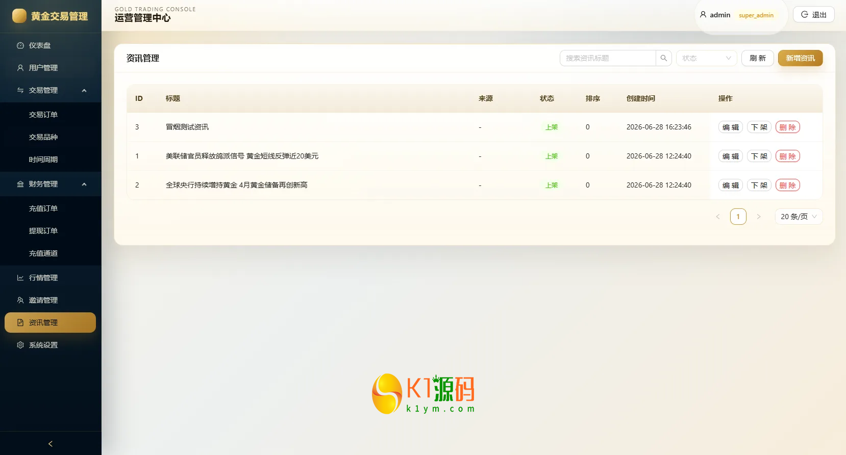 新版海外黄金微交易源码黄金秒合约交易黄金投资前端VUE后台JAVA开源插图13