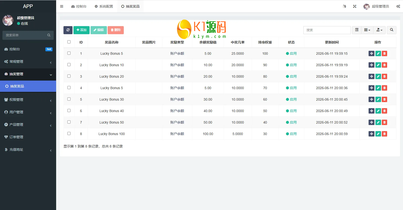 VUE+PHP新版酒店竞猜投注/酒店评价下注预设/抽奖/信用分源码插图14