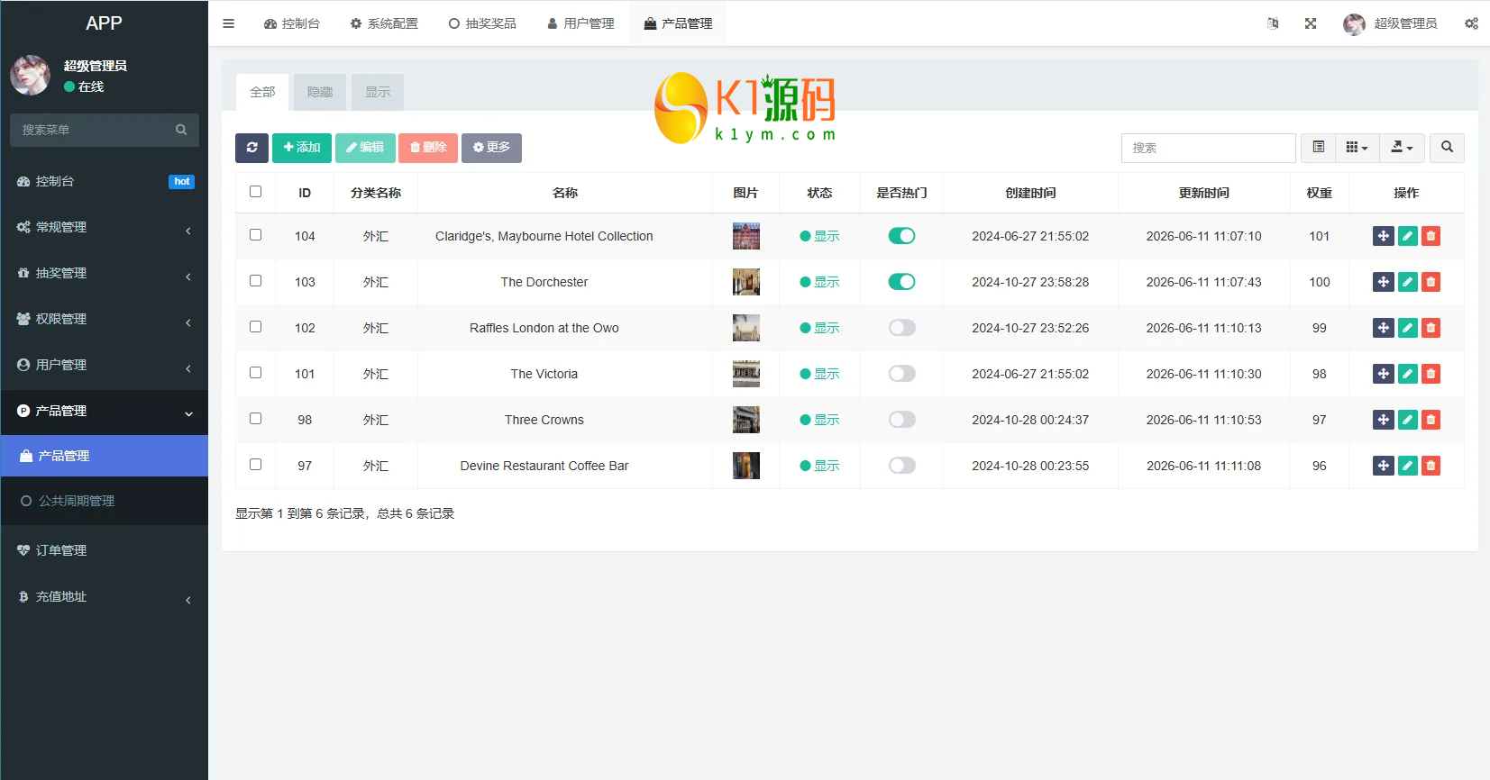 VUE+PHP新版酒店竞猜投注/酒店评价下注预设/抽奖/信用分源码插图16