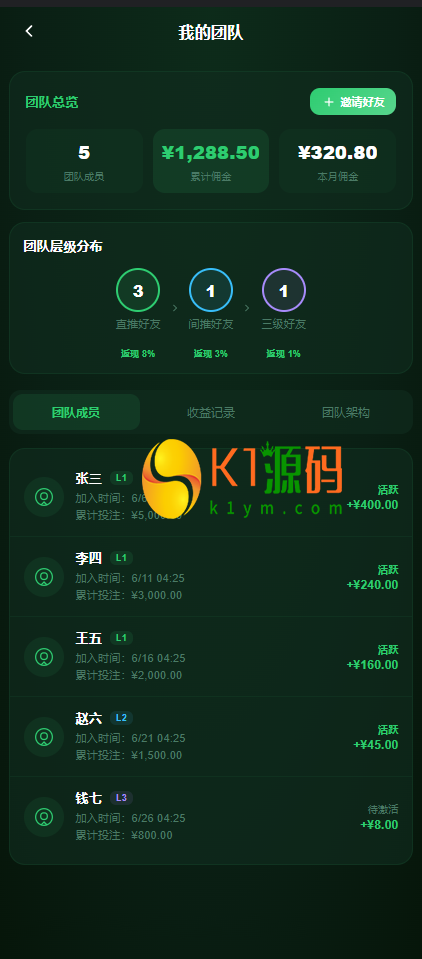 全新世界杯游戏源码/开源【亲测源码】插图16