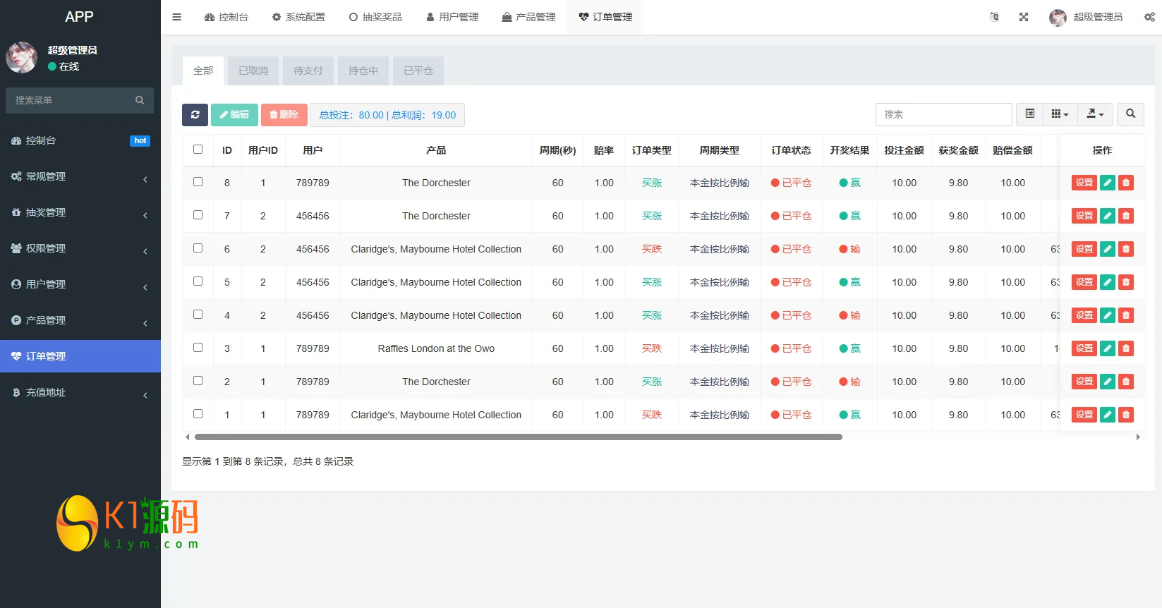 VUE+PHP新版酒店竞猜投注/酒店评价下注预设/抽奖/信用分源码插图17