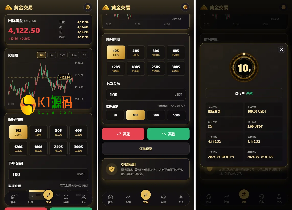 新版海外黄金微交易源码黄金秒合约交易黄金投资前端VUE后台JAVA开源插图1