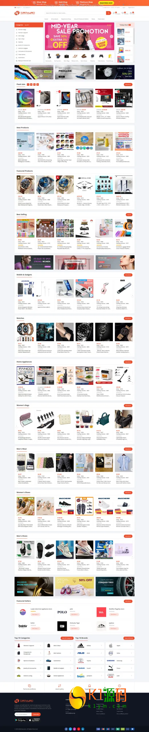 多语言跨境电商外贸商城-b2b2c|商户入驻|随机物流|信用分|平台代发插图2