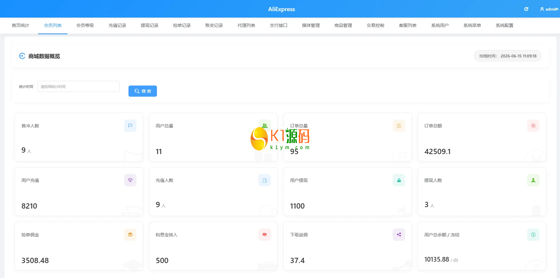 VUE多语言AliExpress商城刷单系统PHP开源源码插图4