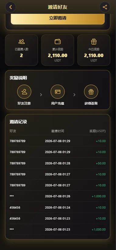 新版海外黄金微交易源码黄金秒合约交易黄金投资前端VUE后台JAVA开源插图4