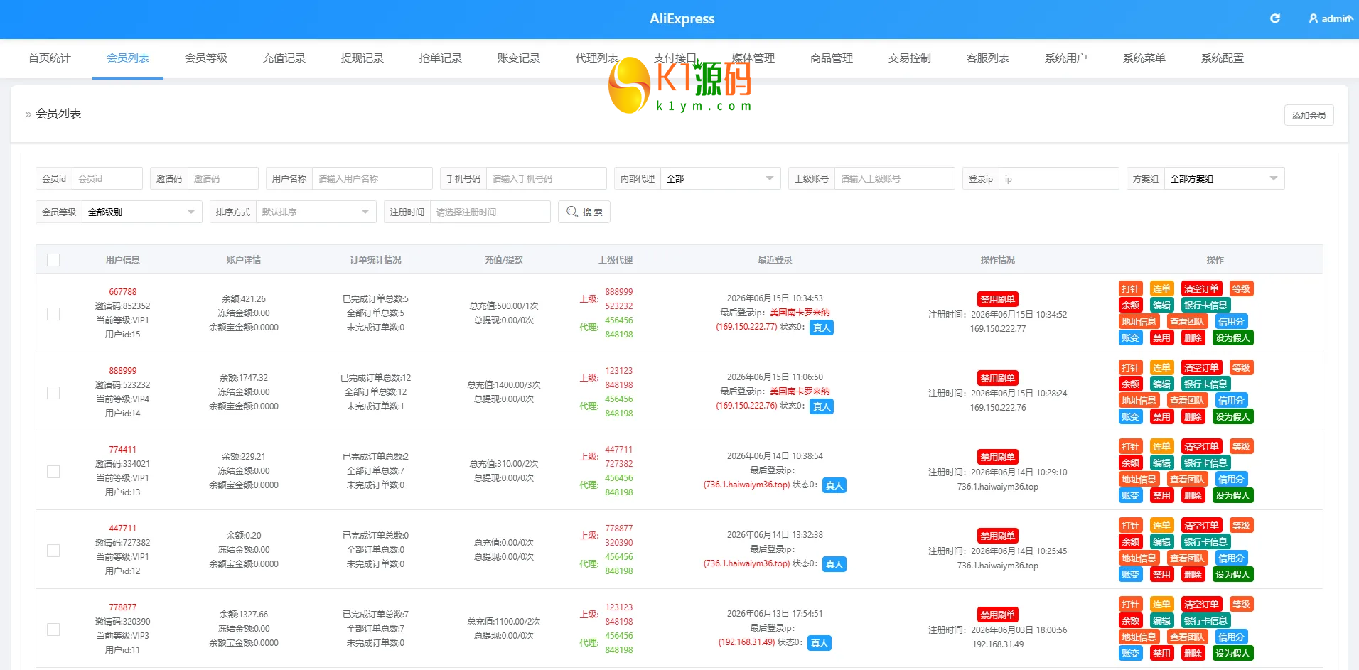 VUE多语言AliExpress商城刷单系统PHP开源源码插图5