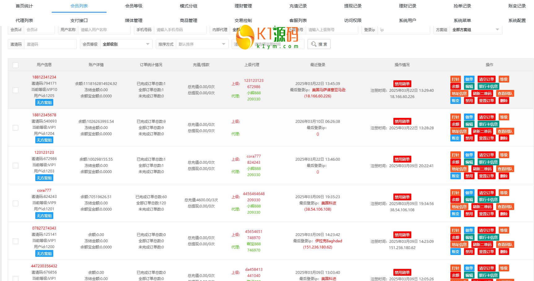 开源多语言抢单商城源码【亲测源码】插图5
