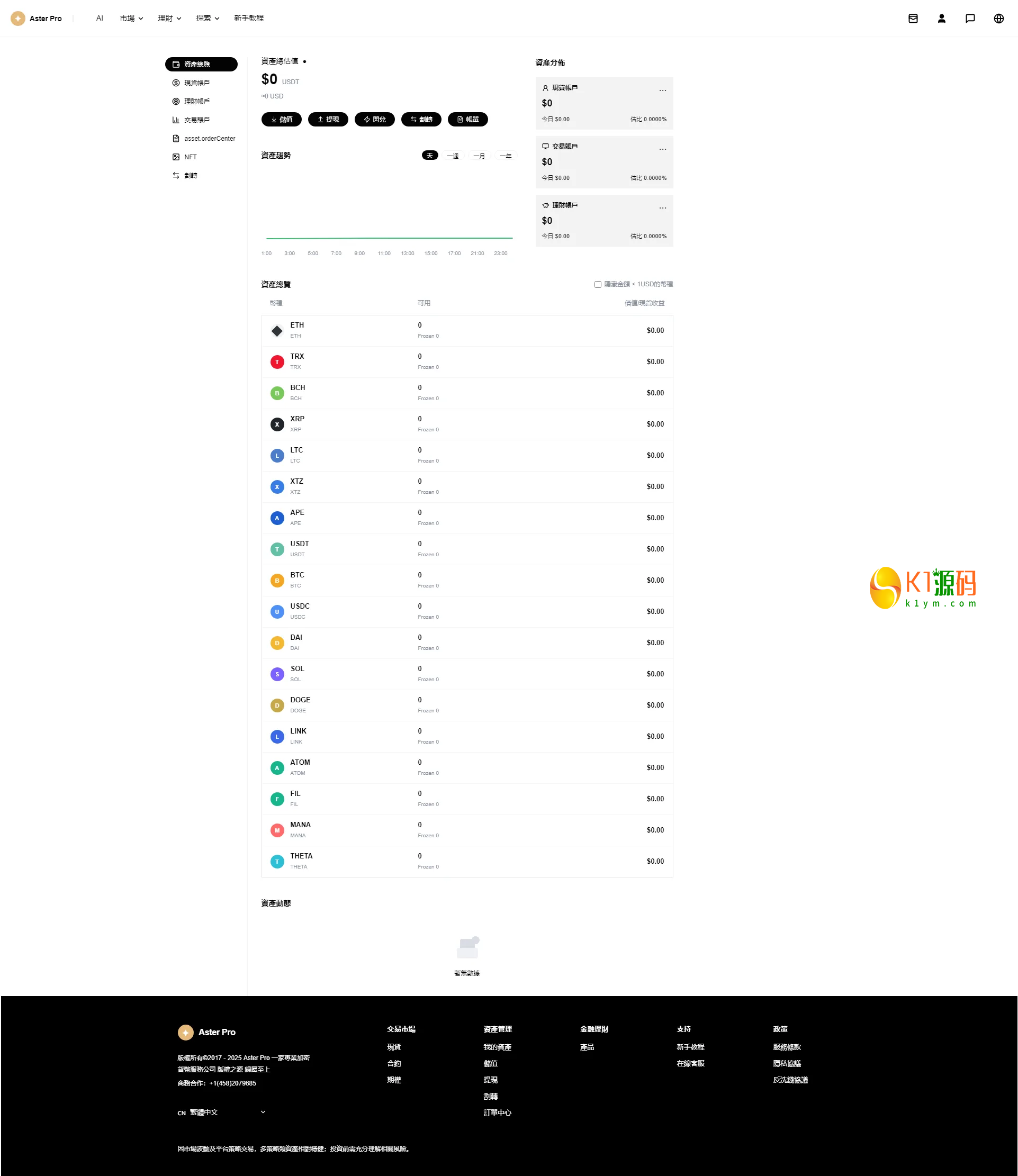 React 18仿欧易交易所源码现货合约NFT外汇AI量化DAPP区块链JAVA源码插图6