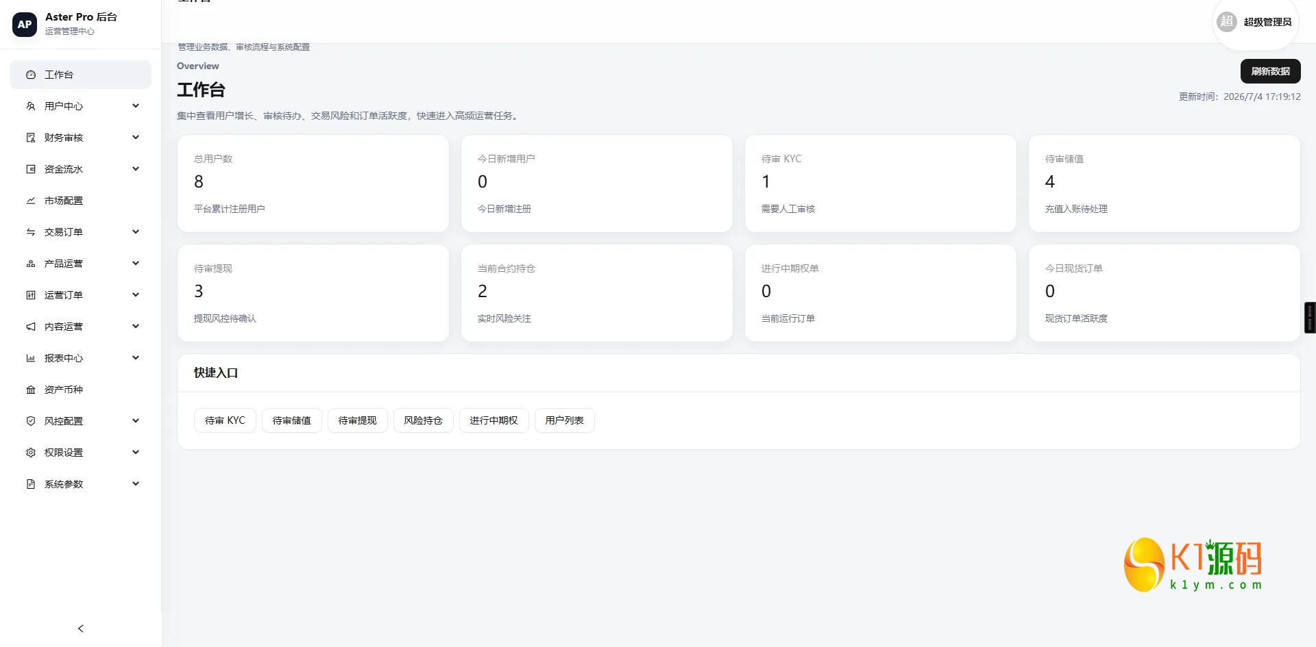 React 18仿欧易交易所源码现货合约NFT外汇AI量化DAPP区块链JAVA源码插图7