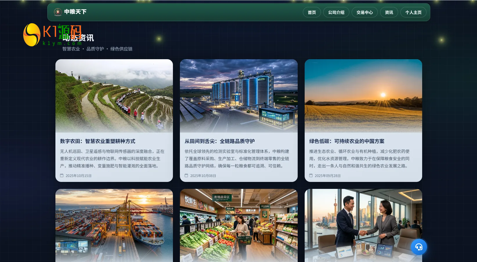 农产品微交易系统搭建出租源码PC自适应信用分委买微盘定制插图7