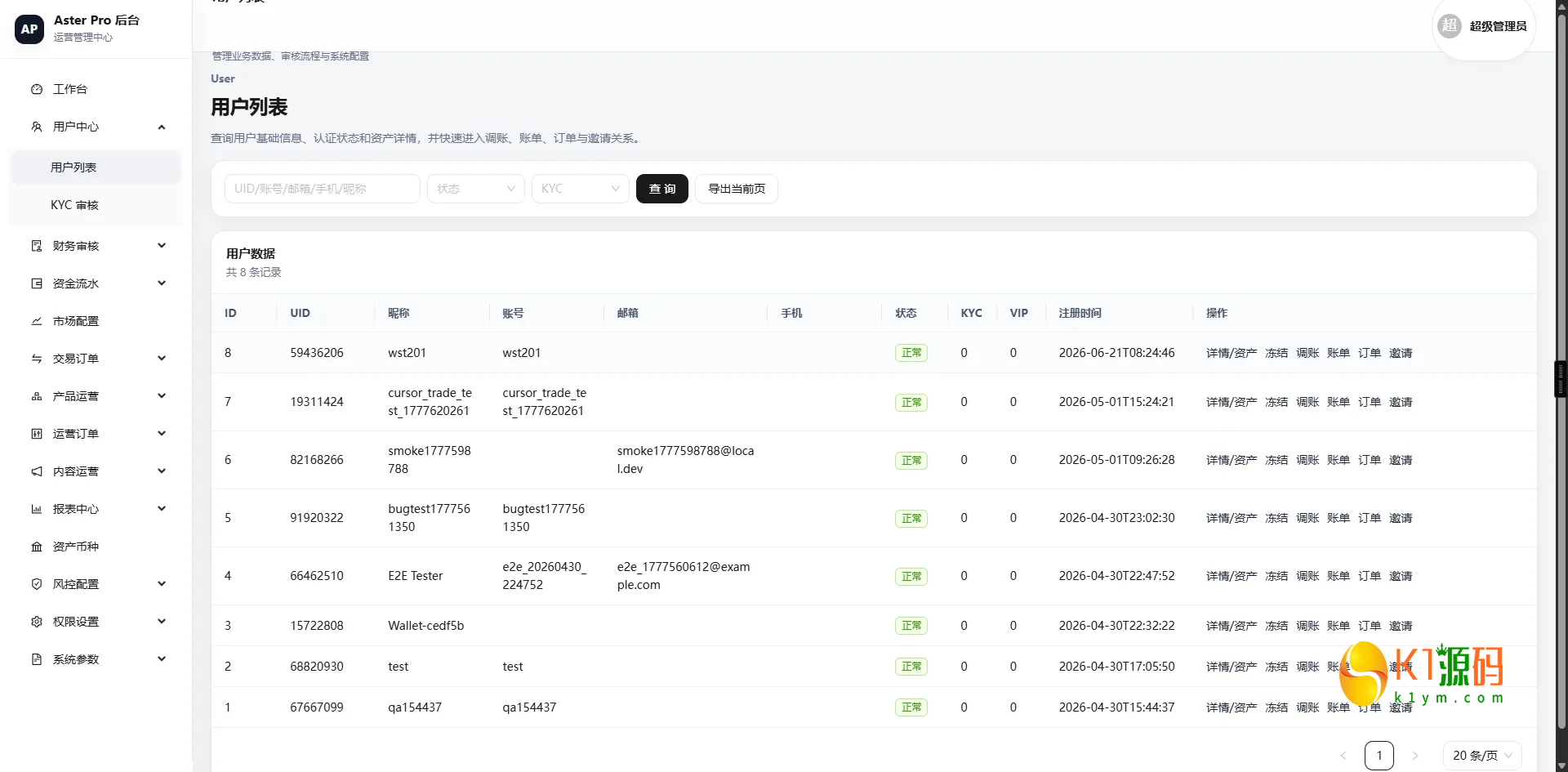 React 18仿欧易交易所源码现货合约NFT外汇AI量化DAPP区块链JAVA源码插图8