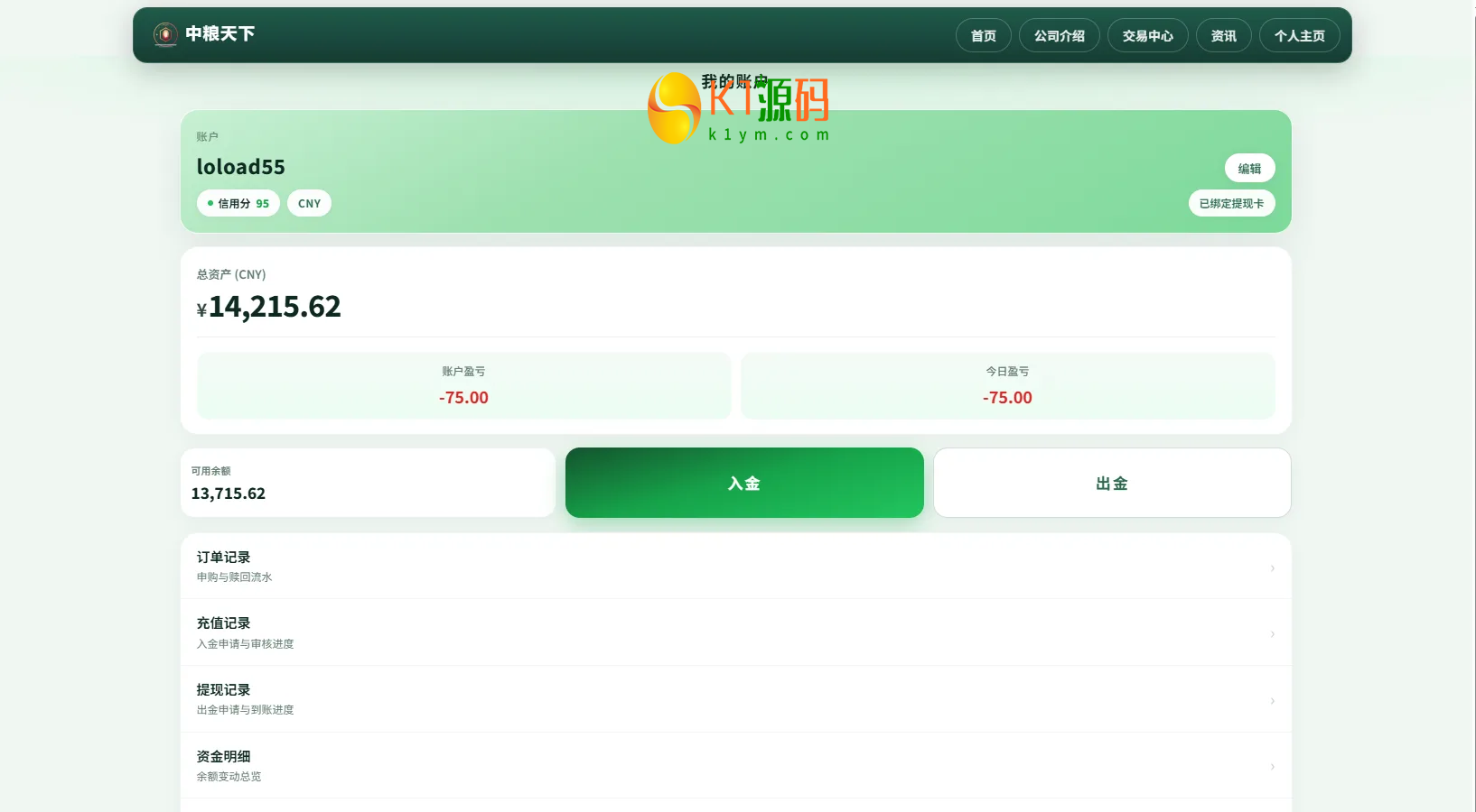 农产品微交易系统搭建出租源码PC自适应信用分委买微盘定制插图8