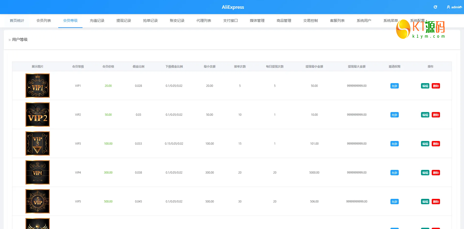 VUE多语言AliExpress商城刷单系统PHP开源源码插图8