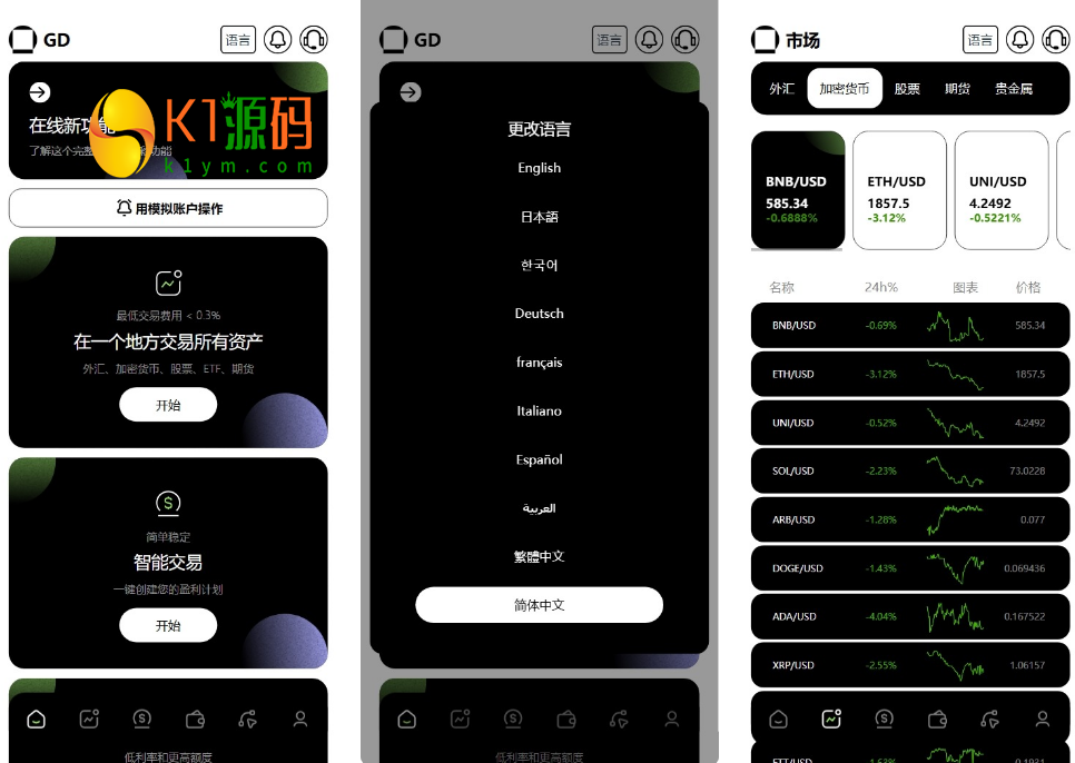 新版本多语言交易所源码/期权秒合约+杠杆合约+智能合约投资理财+NTF+贷款+输赢控制插图