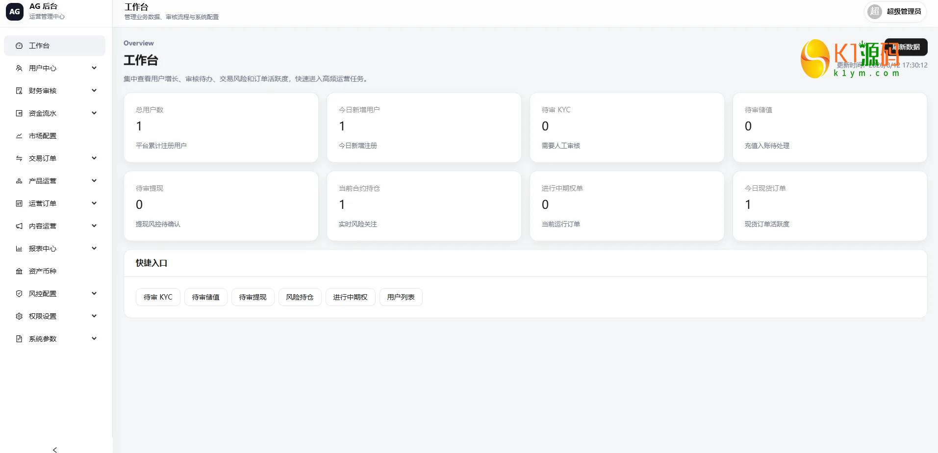 VUE+JAVA多语言综合交易所源码DAPP合约模拟账户量化跟单借贷插图10