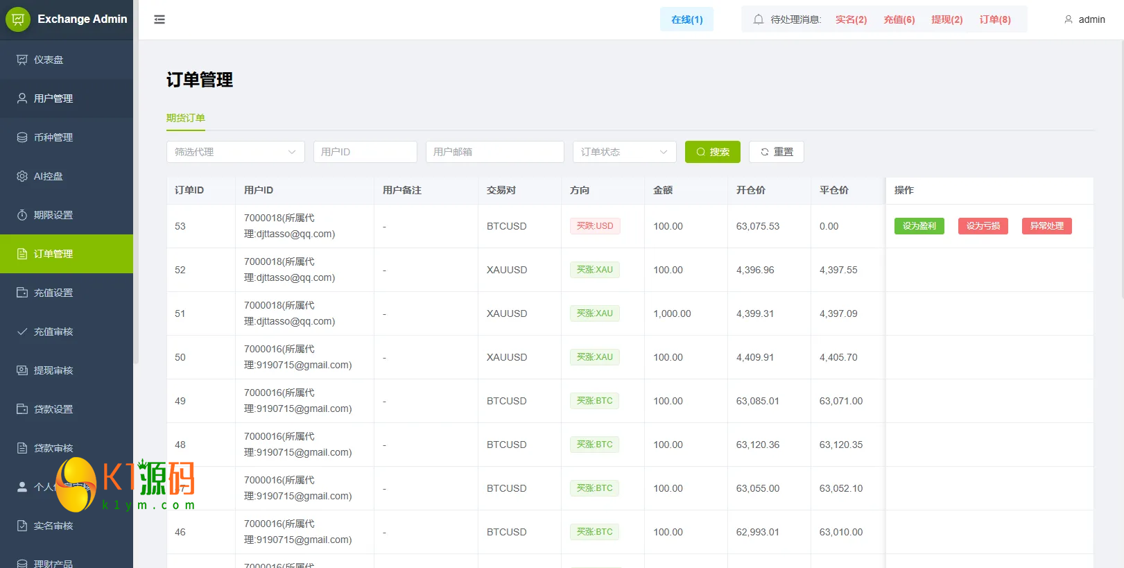 VUE+JAVA海外综合秒合约交易所源码美股外汇理财贷款K线控制插图10