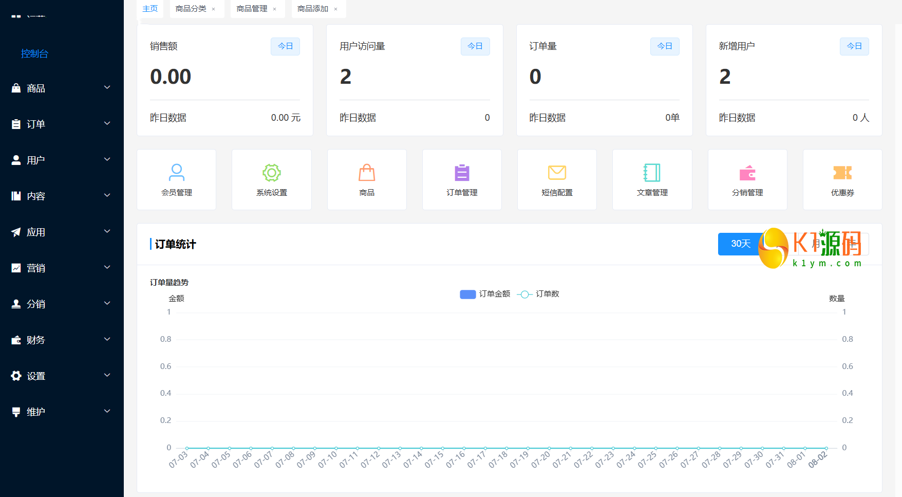 多语言java开源商城源码,秒杀,拼团,砍价,签到,咨询,多语言,商城,跨境商城,采集,AI商品内容生成插图10