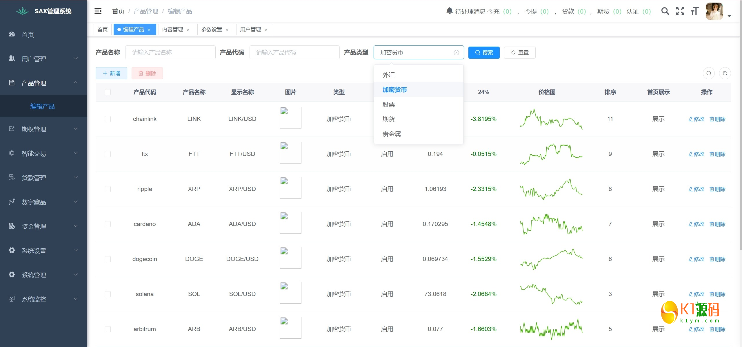 新版本多语言交易所源码/期权秒合约+杠杆合约+智能合约投资理财+NTF+贷款+输赢控制插图11