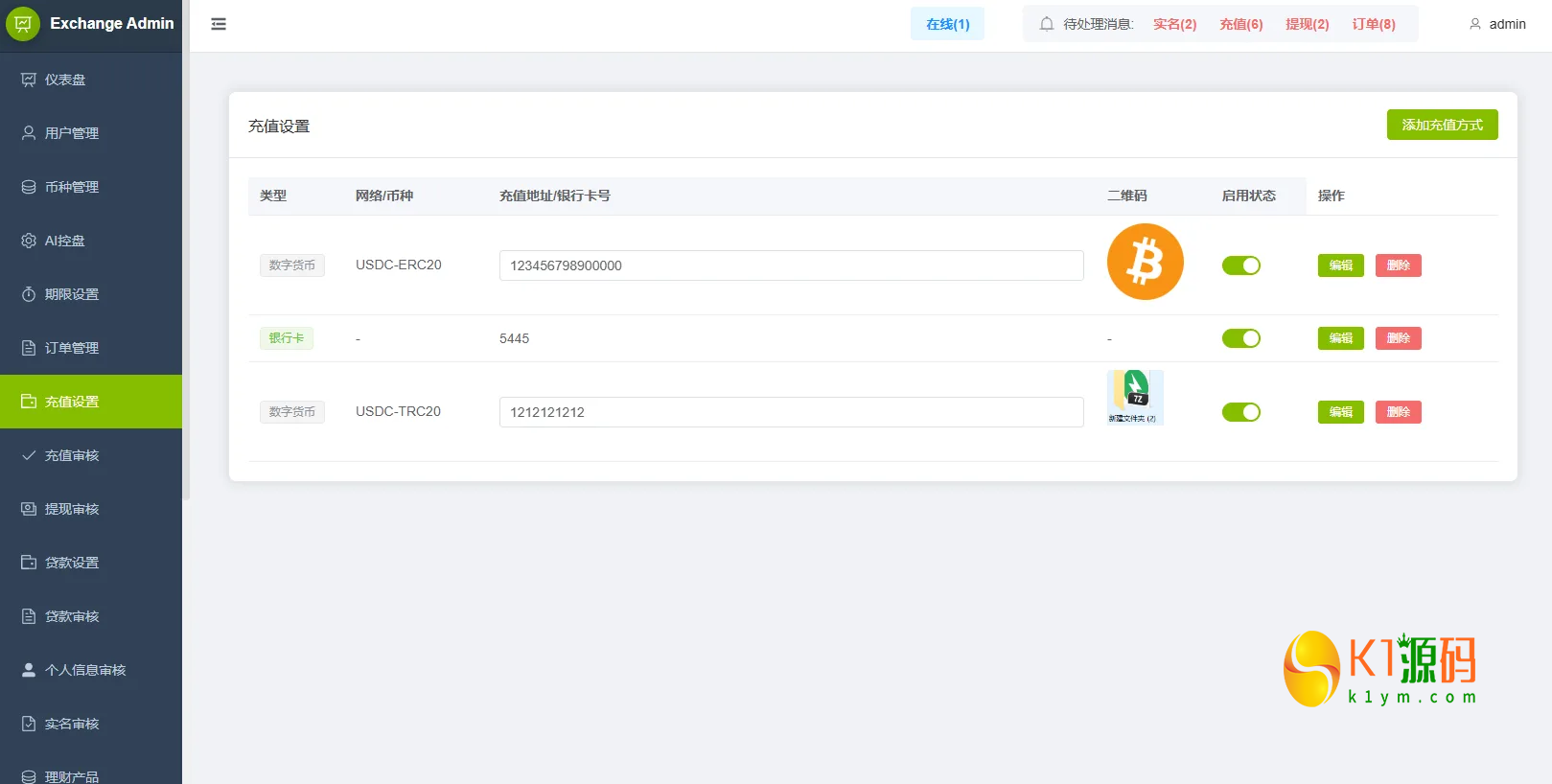 VUE+JAVA海外综合秒合约交易所源码美股外汇理财贷款K线控制插图11