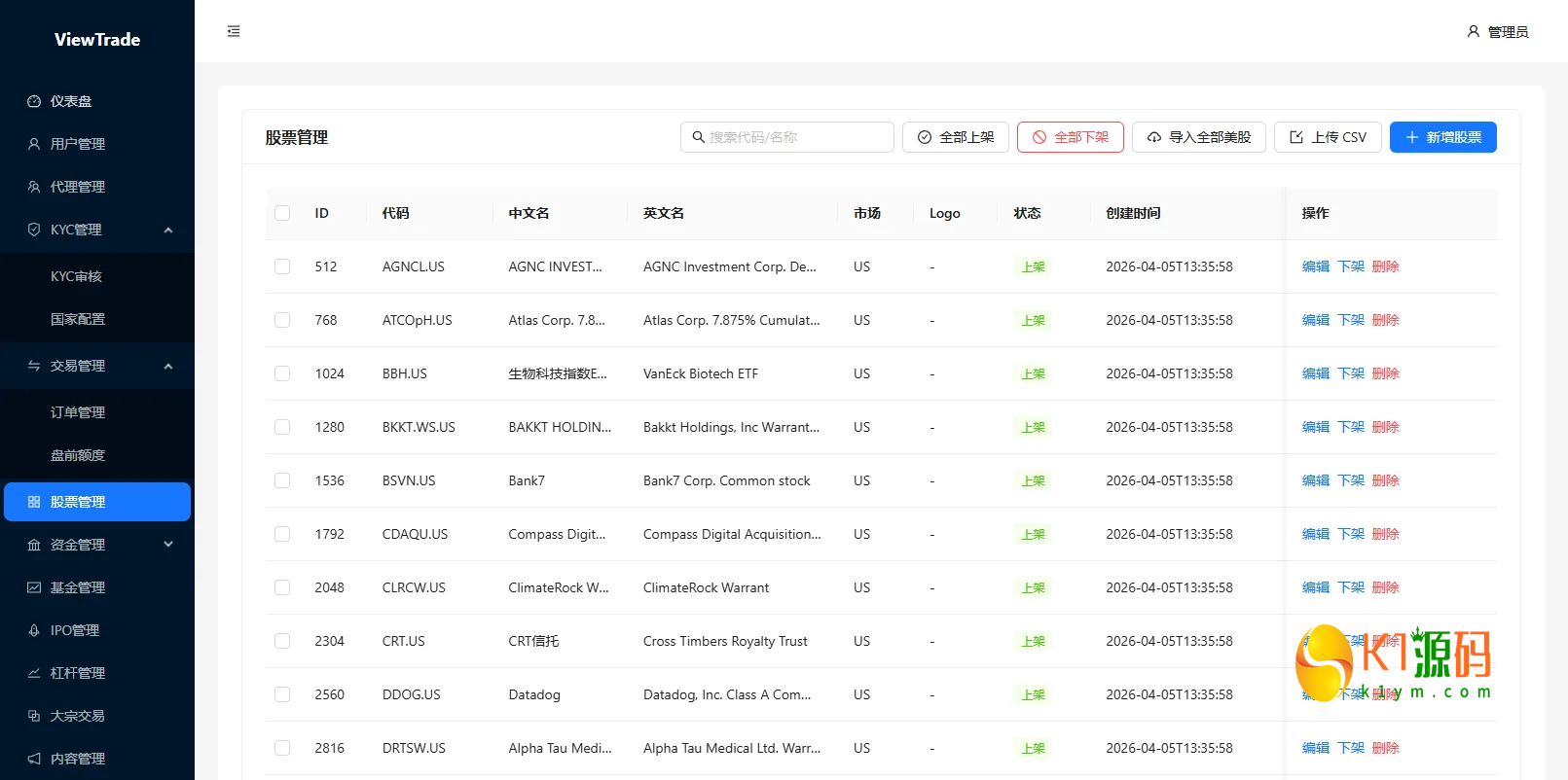 VUE+JAVA海外股票交易系统源码美股交易IPO大宗KYC分销插图12