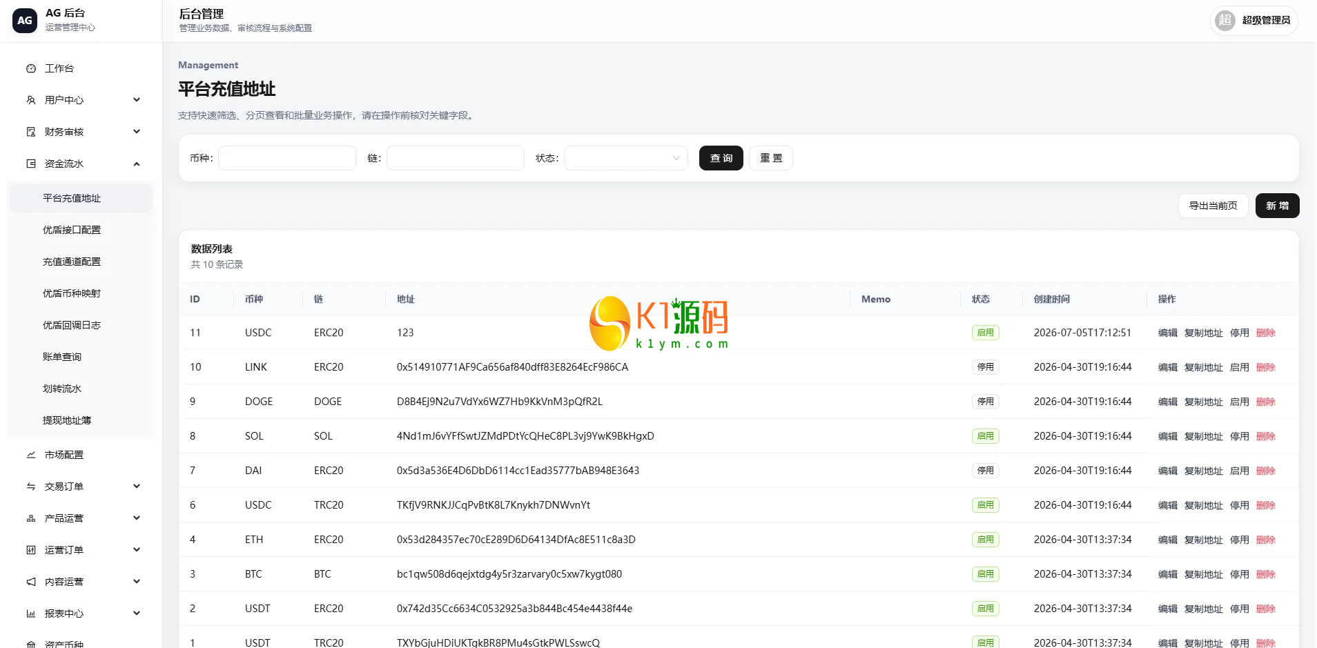 VUE+JAVA多语言综合交易所源码DAPP合约模拟账户量化跟单借贷插图14