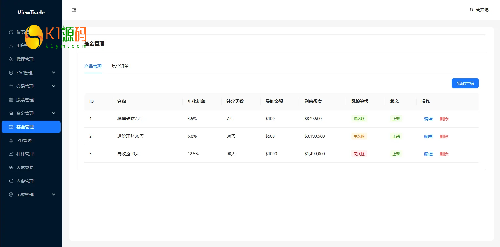 VUE+JAVA海外股票交易系统源码美股交易IPO大宗KYC分销插图14