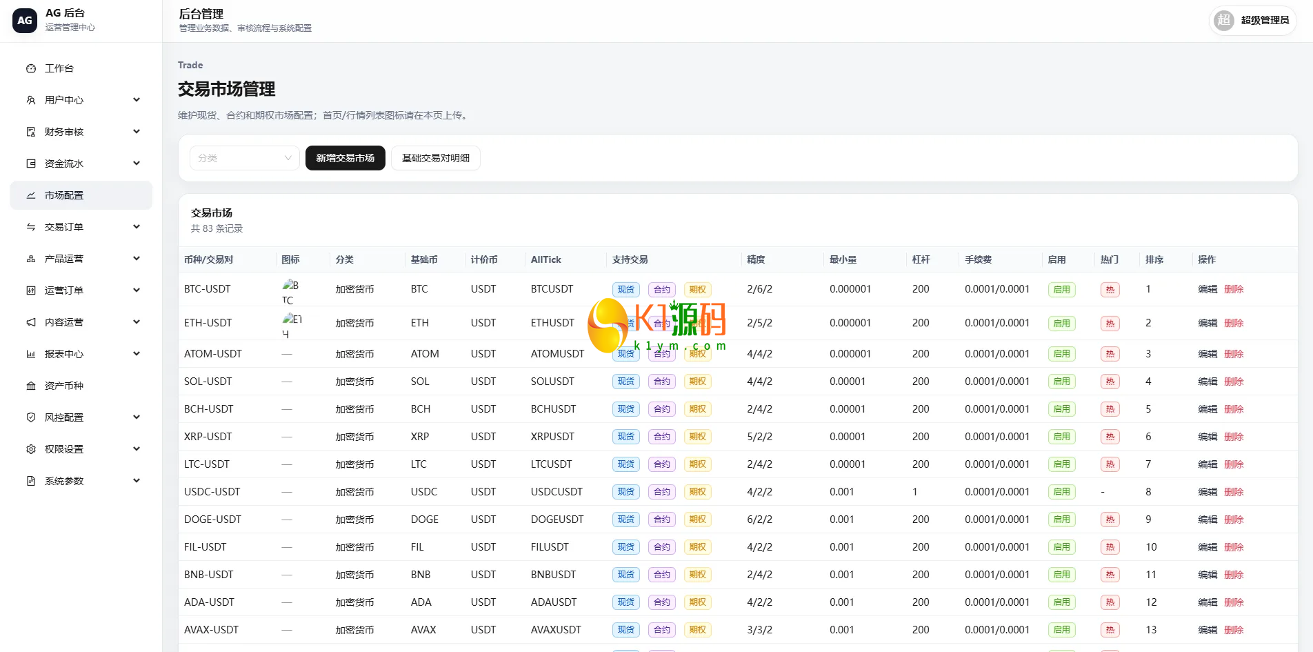 VUE+JAVA多语言综合交易所源码DAPP合约模拟账户量化跟单借贷插图15