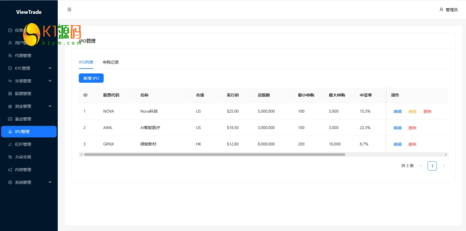 VUE+JAVA海外股票交易系统源码美股交易IPO大宗KYC分销插图15