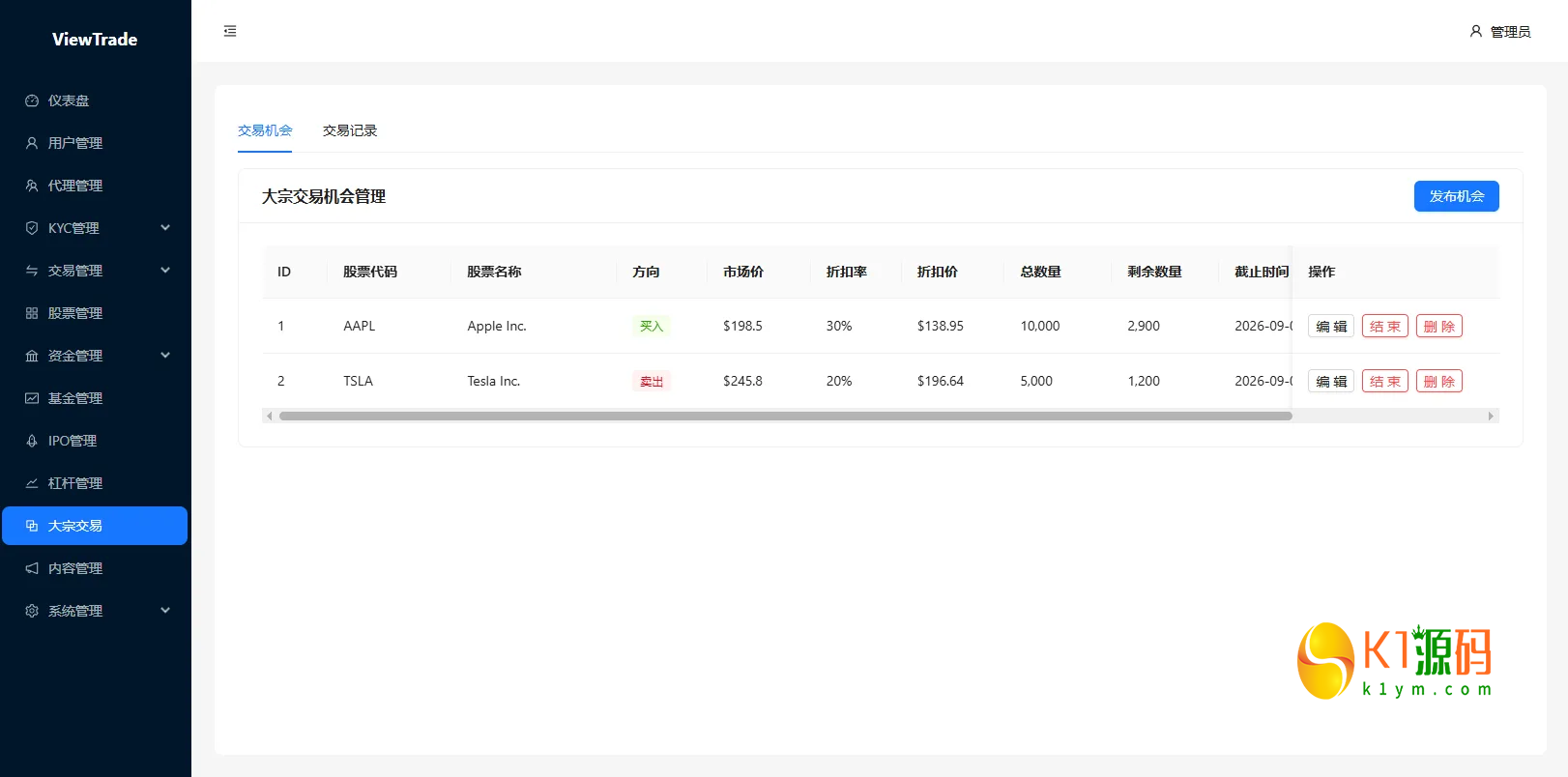 VUE+JAVA海外股票交易系统源码美股交易IPO大宗KYC分销插图18