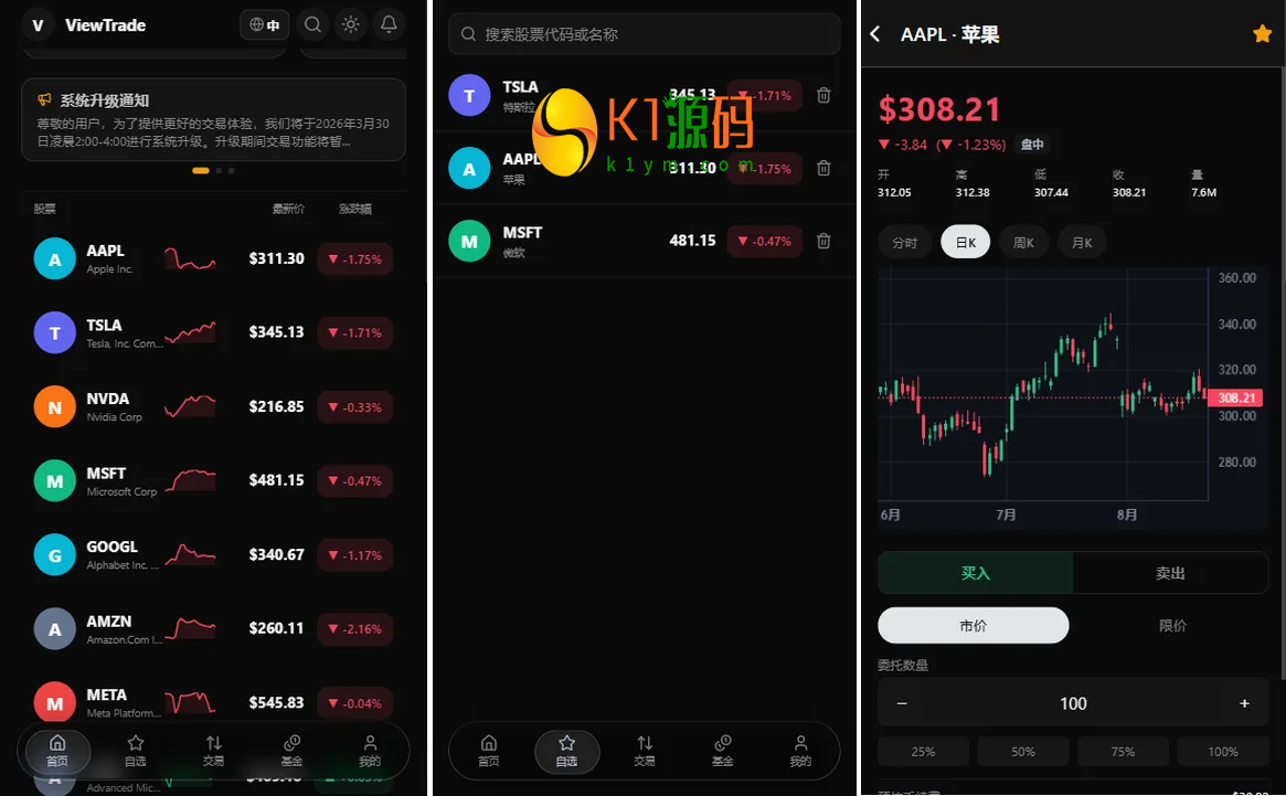 VUE+JAVA海外股票交易系统源码美股交易IPO大宗KYC分销插图1