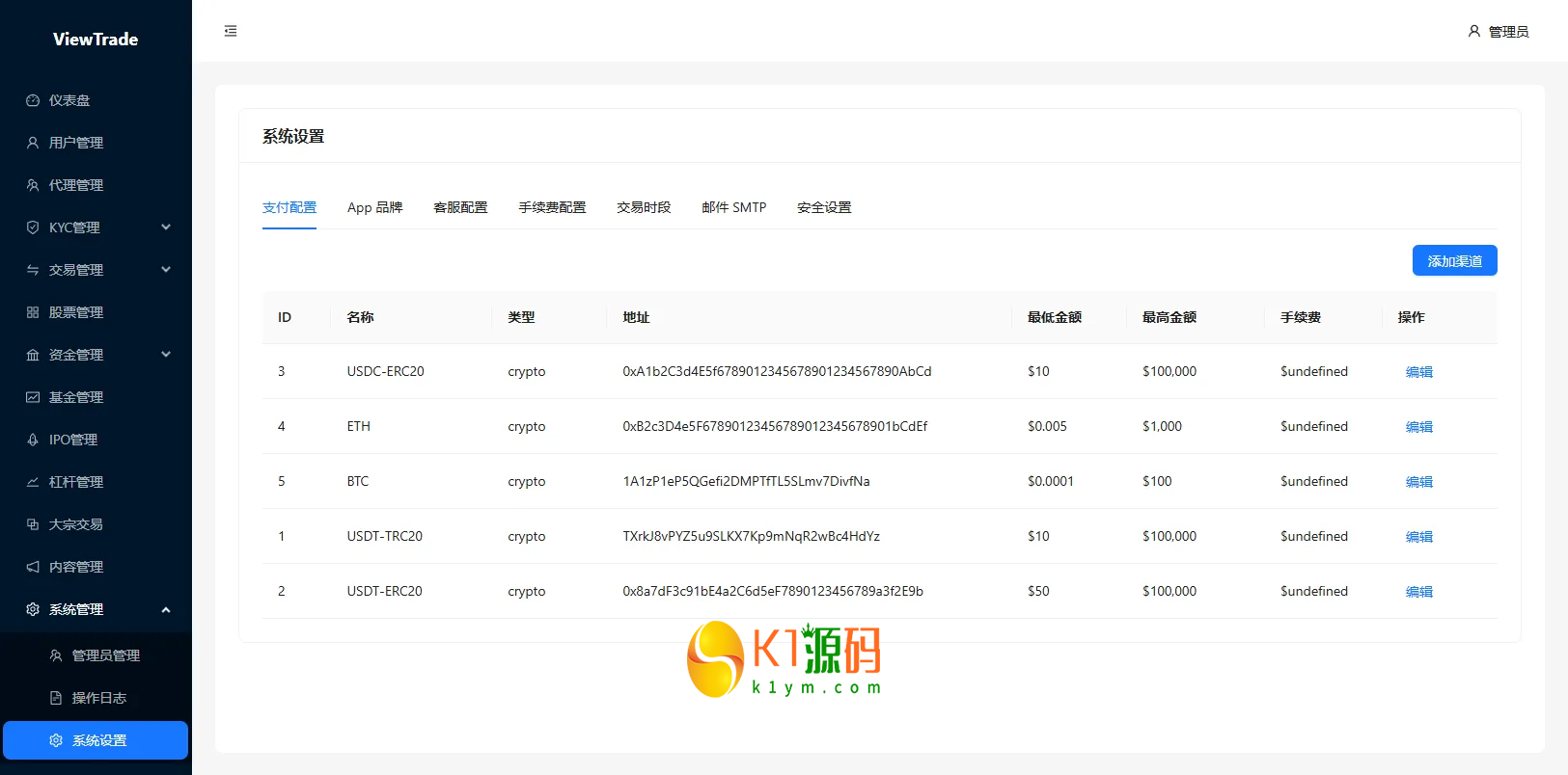 VUE+JAVA海外股票交易系统源码美股交易IPO大宗KYC分销插图19