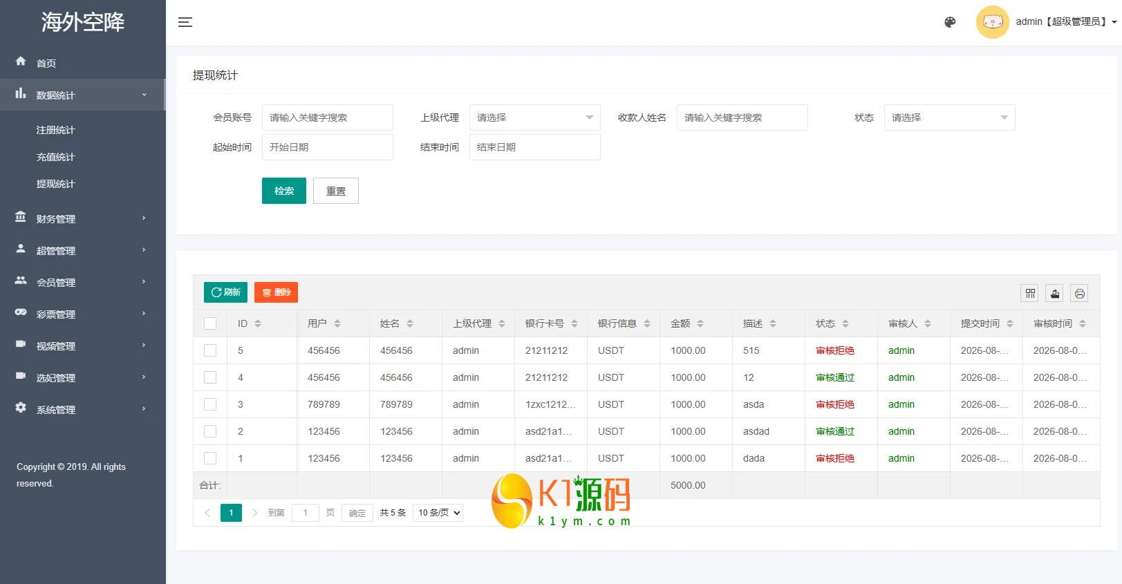 VUE+PHP新版欧美空降系统源码同城任务信用分彩票预设插图2