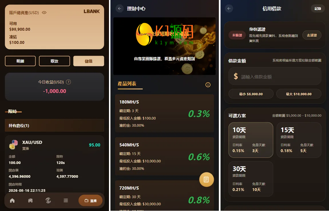 VUE+JAVA海外综合秒合约交易所源码美股外汇理财贷款K线控制插图3