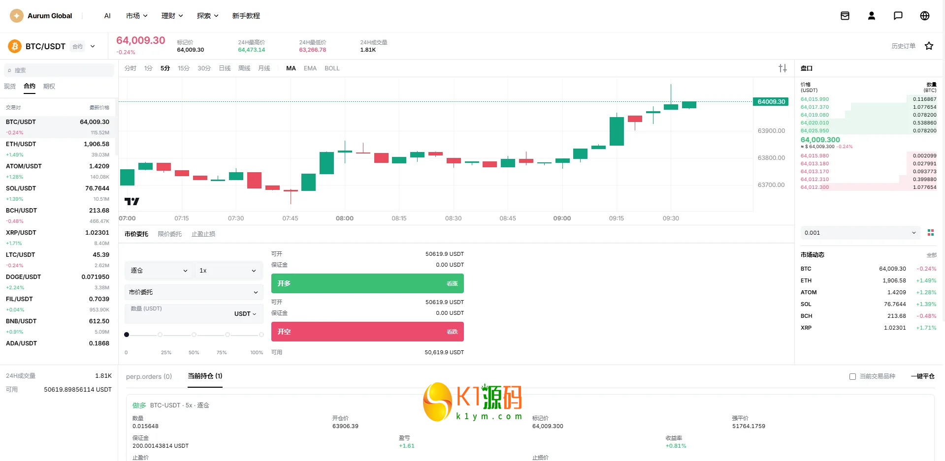 VUE+JAVA多语言综合交易所源码DAPP合约模拟账户量化跟单借贷插图4