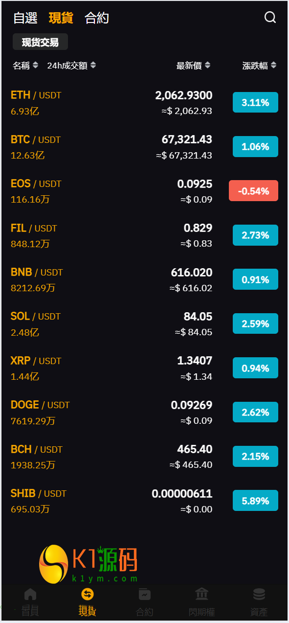 多语言交易所投资理财源码/全仓逐仓+现货交易+合约交易+闪期权交易+币币申购+质押生息+挖矿理财/前端uniapp纯源码+后端PHP插图6