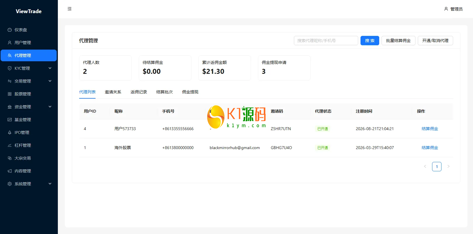 VUE+JAVA海外股票交易系统源码美股交易IPO大宗KYC分销插图8