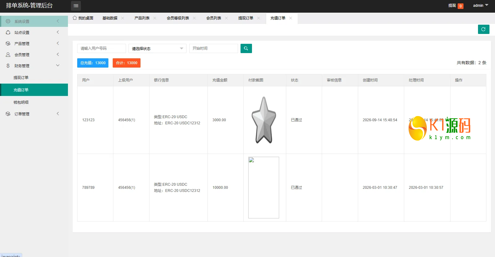 海外酒店抢单刷单系统源码/重置订单/信用分/连单卡单管控插图9