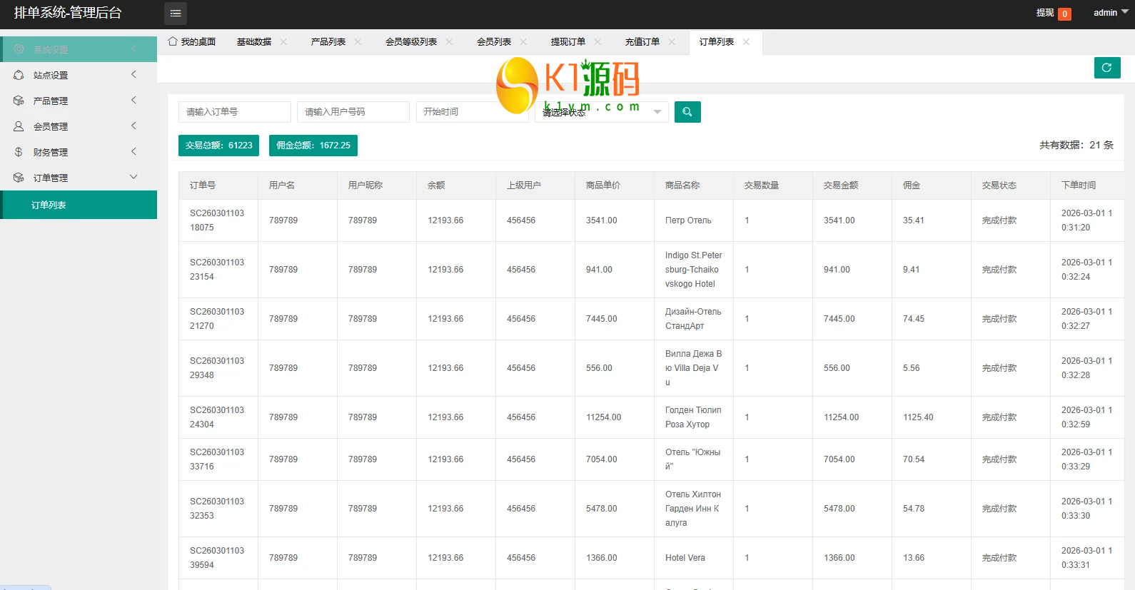 海外酒店抢单刷单系统源码/重置订单/信用分/连单卡单管控插图10 海外酒店抢单刷单系统源码/重置订单/信用分/连单卡单管控插图10