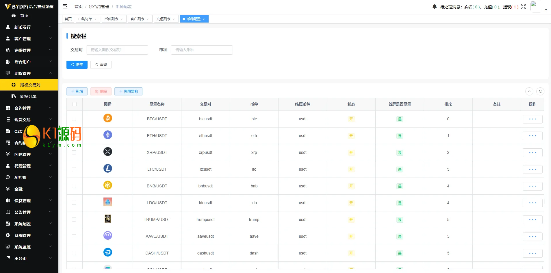 多语言JAVA交易所系统源码/前端VUE服务端JAVA/合约期权/行情控制插图10