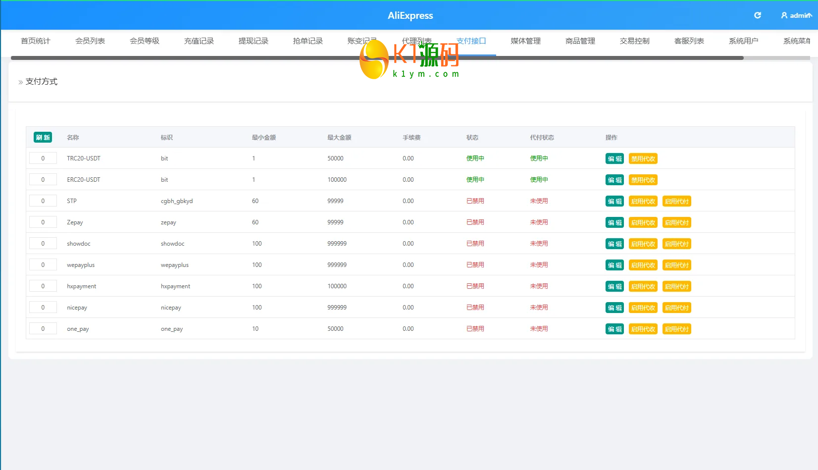 VUE+PHP海外TIKTOK抢单刷单系统源码开发详解——60关卡任务与打针机制实现插图11