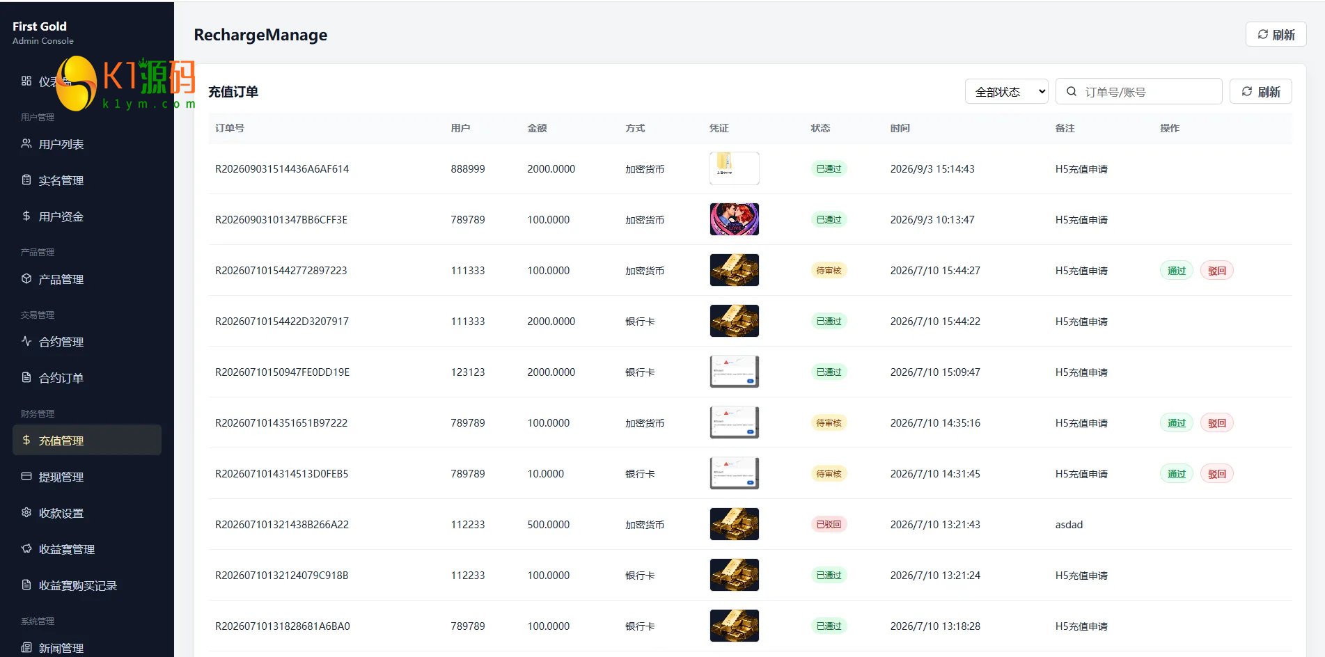 海外黄金秒合约微盘系统源码/前端uniapp后台VUE/输赢控制/信用分插图11
