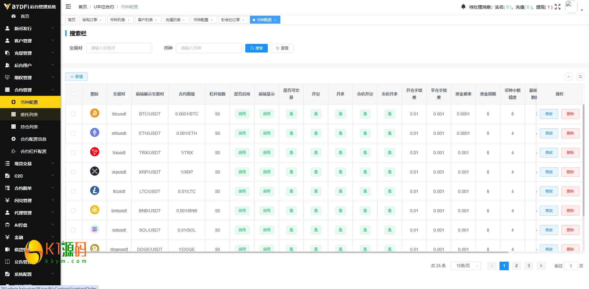 多语言JAVA交易所系统源码/前端VUE服务端JAVA/合约期权/行情控制插图11