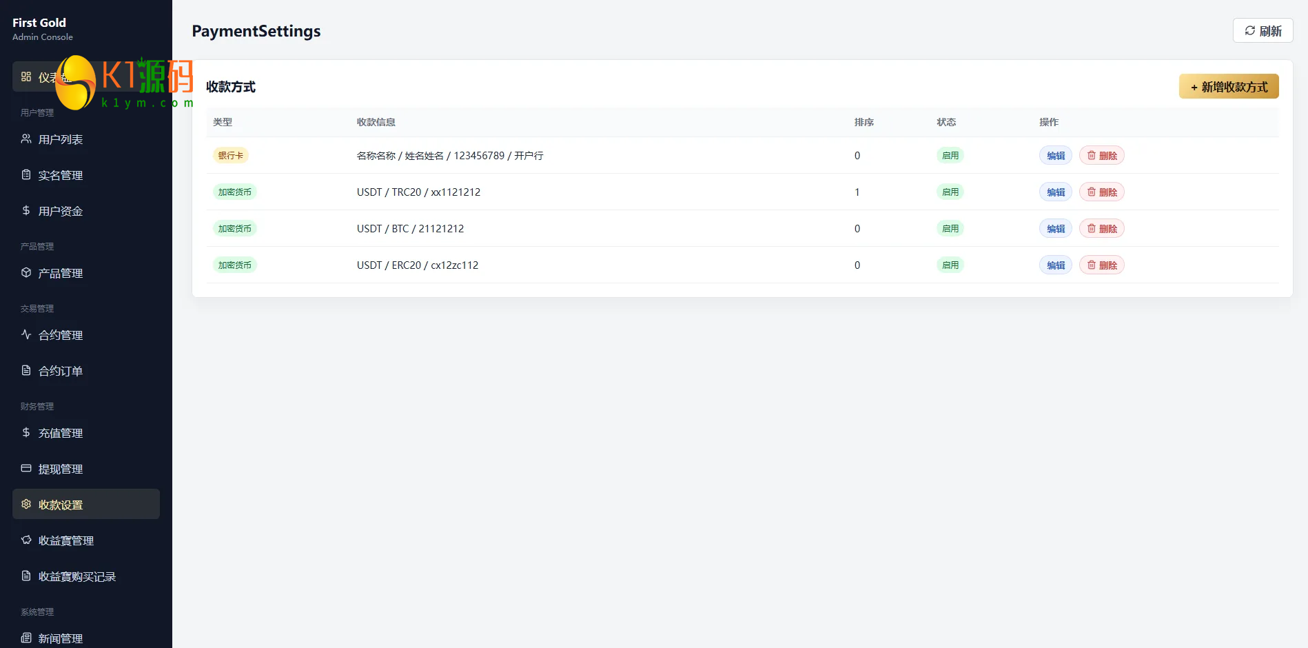 海外黄金秒合约微盘系统源码/前端uniapp后台VUE/输赢控制/信用分插图12