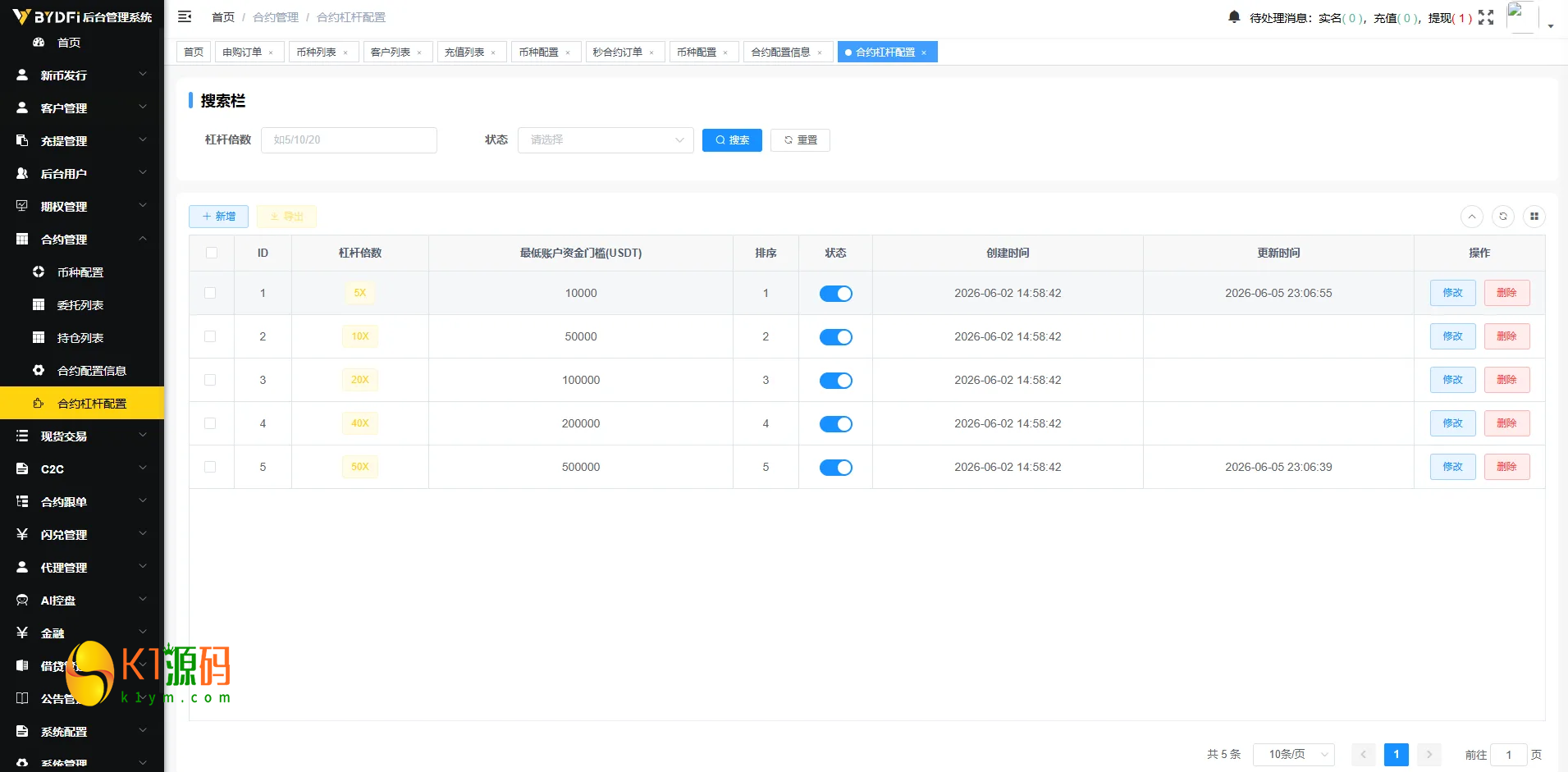 多语言JAVA交易所系统源码/前端VUE服务端JAVA/合约期权/行情控制插图12